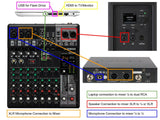 PROFESSIONAL DJ KARAOKE SYSTEM | LAPTOP KARAOKE SYSTEM | YORKVILLE  POWERED SPEAKERS