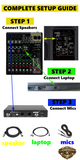New Yamaha Bluetooth Karaoke System For Home or Business With Free Karaoke Songs