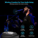 JBL Professional Laptop Karaoke System With Wireless Transmitters And Receivers And Free Karaoke Songs